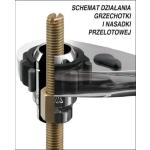 ZESTAW NASADEK PRZELOTOWYCH 21 CZĘŚCI