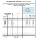 ŁAŃCUCH STUDZIENNY KRÓTKI OCYNKOWANY D-1 5MM