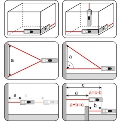 DALMIERZ LASEROWY 0.05-30M