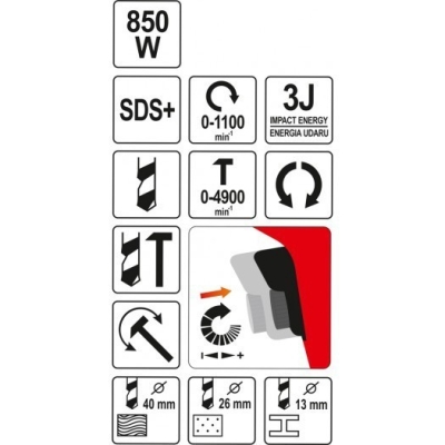 MŁOTOWIERTARKA SDS PLUS 850W