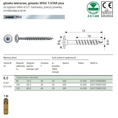 WKRĘT TALERZOWY 8*120MM TX WIROX SPAX
