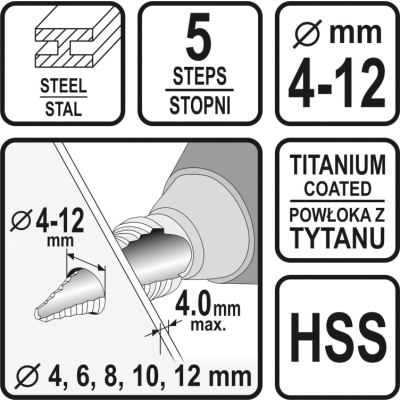 WIERTŁO STOPNIOWE 4-12MM