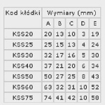 KŁÓDKA ŻELIWNA, ZATRZASKOWA KSS50 - 3 KLUCZE