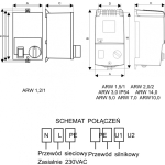 REGULATOR ARW 1.5 IP 54