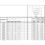 ŚRUBA Z UCHEM OCYNKOWANY DIN580 27MM