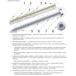 DYBEL RAMOWY ŁEB SZEŚCIOKĄTNY PODKŁADKOWY AC TORX 10/260MM