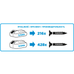 WIERTARKO-WKRĘTARKA AKU. ENERGY+ 18V LI-ION BEZ AKU. 10MM