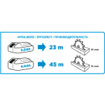 PILARKA TARCZOWA AKU. ENERGY+ 18V LI-ION BEZ AKU. 150MM