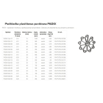 PODKŁADKA PLASTIKOWA PUNKTOWA PADIX 25/8-16 RING