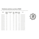 PODKŁADKA PLASTIKOWA PUNKTOWA PADIX 40/5-20 RING