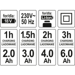 PODWÓJNA ŁADOWARKA 18V