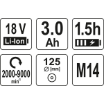 SZLIFIERKA KĄTOWA 125MM 18V BEZSZCZOTKOWA