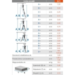 DRABINA ALUMINIOWA 3-ELEMENTOWA CORDA 3*11 SZCZEBLI