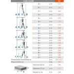 DRABINA ALUMINIOWA 3-ELEMENTOWA CORDA 3*7 SZCZEBLI