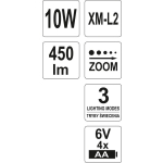 LAMPA CZOŁOWA XM-L2 CREE 10W