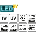 ZESTAW LATARKA UV AKUMULATOROWA 1W + OKULARY