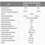 NIWELATOR OPTYCZNY NO-32 + ŁATA 5M + STATYW TR900