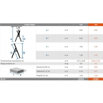 DRABINA ALUMINIOWA WOLNOSTOJĄCA SAFETY PLUS LINE 4 SZCZEBLE