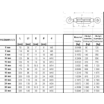 ŚRUBA RZYMSKA HAK+UCHO 16*170MM