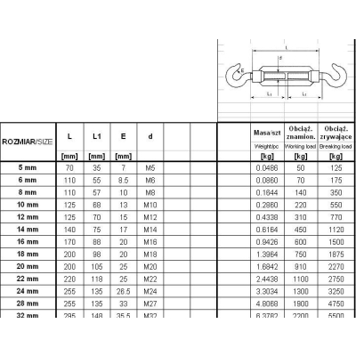 ŚRUBA RZYMSKA HAK+HAK 16*175MM