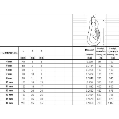 KARABIŃCZYK DO LIN Z ZABEZPIECZENIEM DIN 5299D 7*70MM