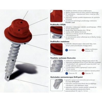 WKRĘT SAMOWIERTNY 4.8*20MM RAL 9010