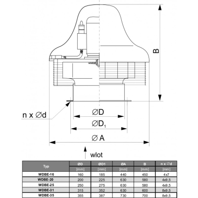 WENTYLATOR WDBE-20 D 3F