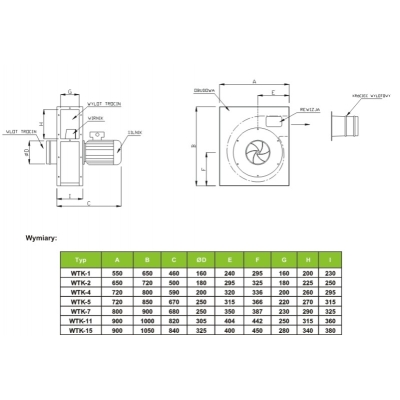 WENTYLATOR WTK-4 3F P