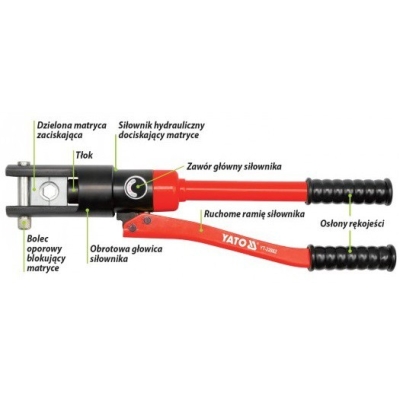 PRASKA HYDRAULICZNA, RĘCZNA DO ZACISKANIA KOŃCÓWEK 16-240MM2