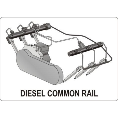 ZESTAW DIAGNOSTYCZNY DO WTRYSKIWACZY COMMONRAIL