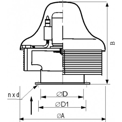 WENTYLATOR RUFINO SP-25CN 3F