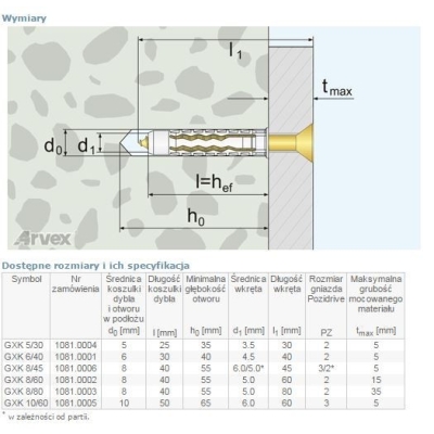 DYBEL UNIWERSALNY ŁEB Z NACIĘCIEM KRZYŻOWYM GXK 8/80MM