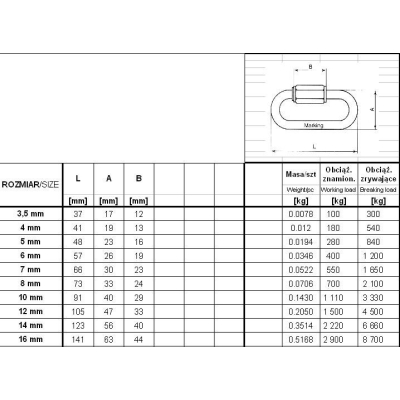 OGNIWO SKRĘCANE OCYNKOWANE 14*123MM