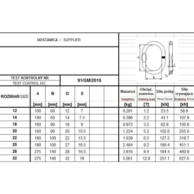 OGNIWO POJEDYNCZE GM93 G4 20 WLL5.2T