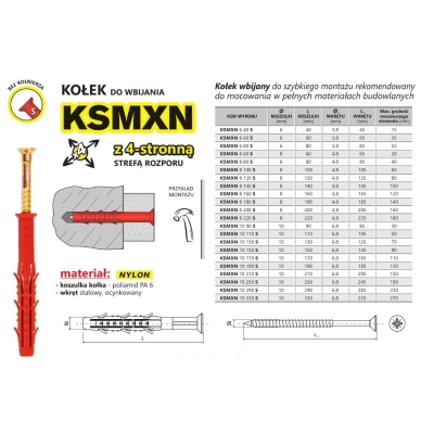 KOŁEK SZYBKI MONTAŻ KSMXN 8*60MM
