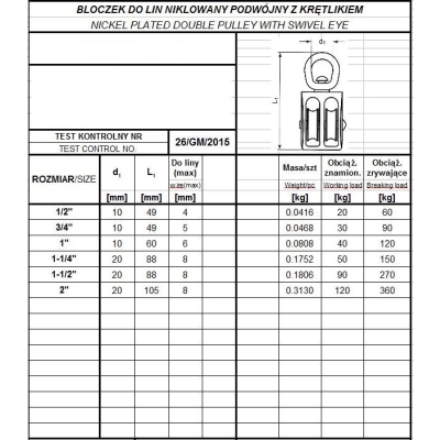 BLOCZEK DO LIN PODWÓJNY NIKLOWANY 1-1/4'