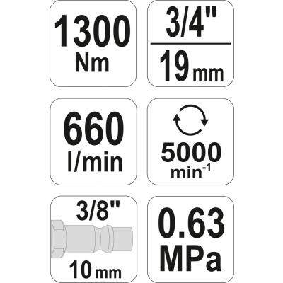 KLUCZ PNEUMATYCZNY 3/4 1300NM