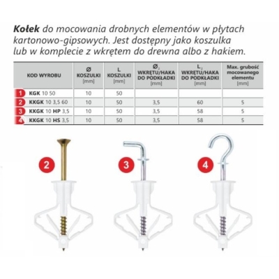 KOŁEK ROZPOROWY DO PUSTYCH PRZESTRZENI KKGK 10 HS 3.5/P