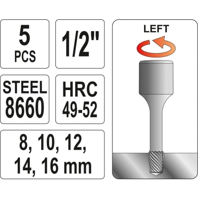 ZESTAW WYKRĘTAKÓW DO SZPILEK 5 CZĘŚCI 1/2''