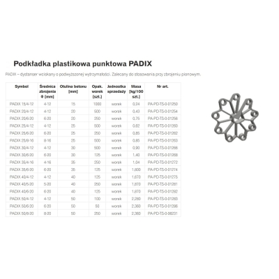 PODKŁADKA PLASTIKOWA PUNKTOWA PADIX 25/8-16 RING