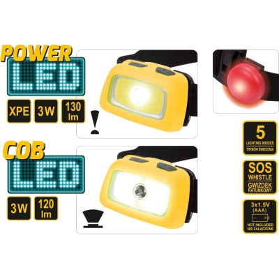 LAMPA CZOŁOWA XPE CREE 3W+COB LED 3W