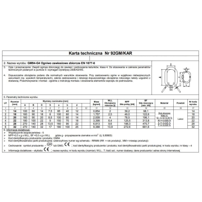 OGNIWO ZBIORCZE 18 GM94 G4 WLL2.5T
