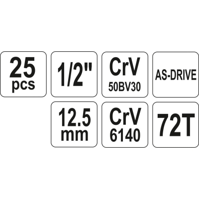 ZESTAW NARZĘDZIOWY 25 CZĘŚCI 1/2''