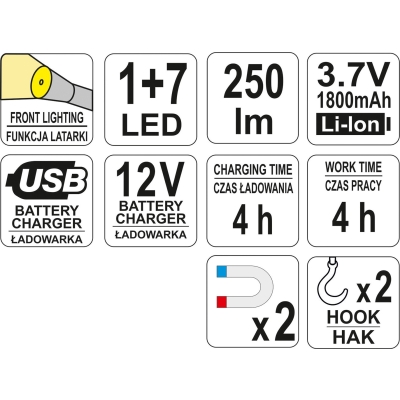 LAMPA WARSZTATOWA 3W COB LED