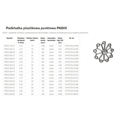 PODKŁADKA PLASTIKOWA PUNKTOWA PADIX 40/5-20 RING