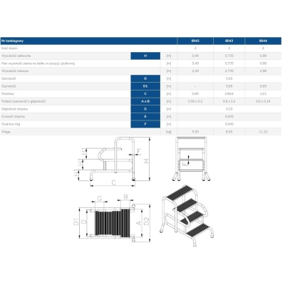 SCHODY DOSTAWNE 73,5CM 3 STOPNIE