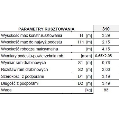 RUSZTOWANIE, TYP RA-1120 MODEL 310