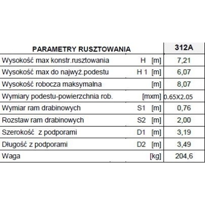 RUSZTOWANIE, TYP RA-1120 MODEL 312A