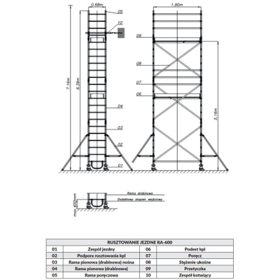 PORĘCZ 1.9M 220.07