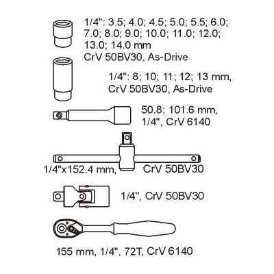 WKŁAD DO SZUFLADY ZESTAW NASADEK 1/4'' 25 CZĘŚCI